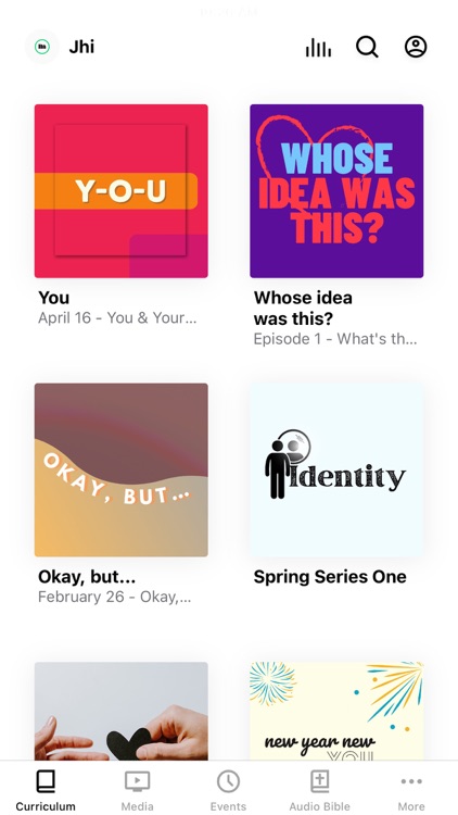 Perimeter - Middle School