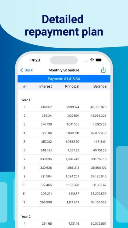 Amortization Calculator - Calc