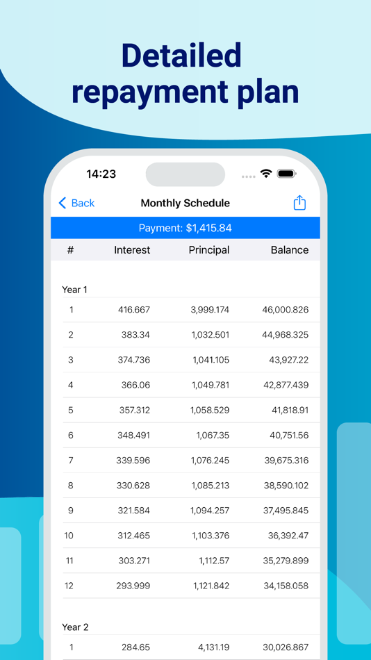 #2. Amortization Calculator - Calc (iOS) By: Phan Nhat Đang