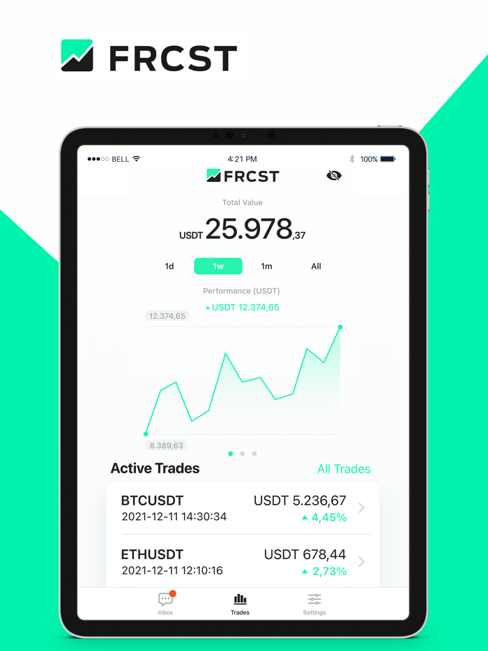 FRCST  Automated Trading