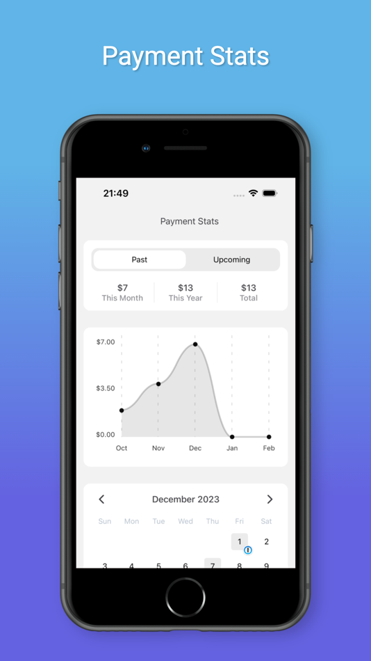 #2. Lavia - Subscriptions Tracker (iOS) Podle: Mustafa KUCUK