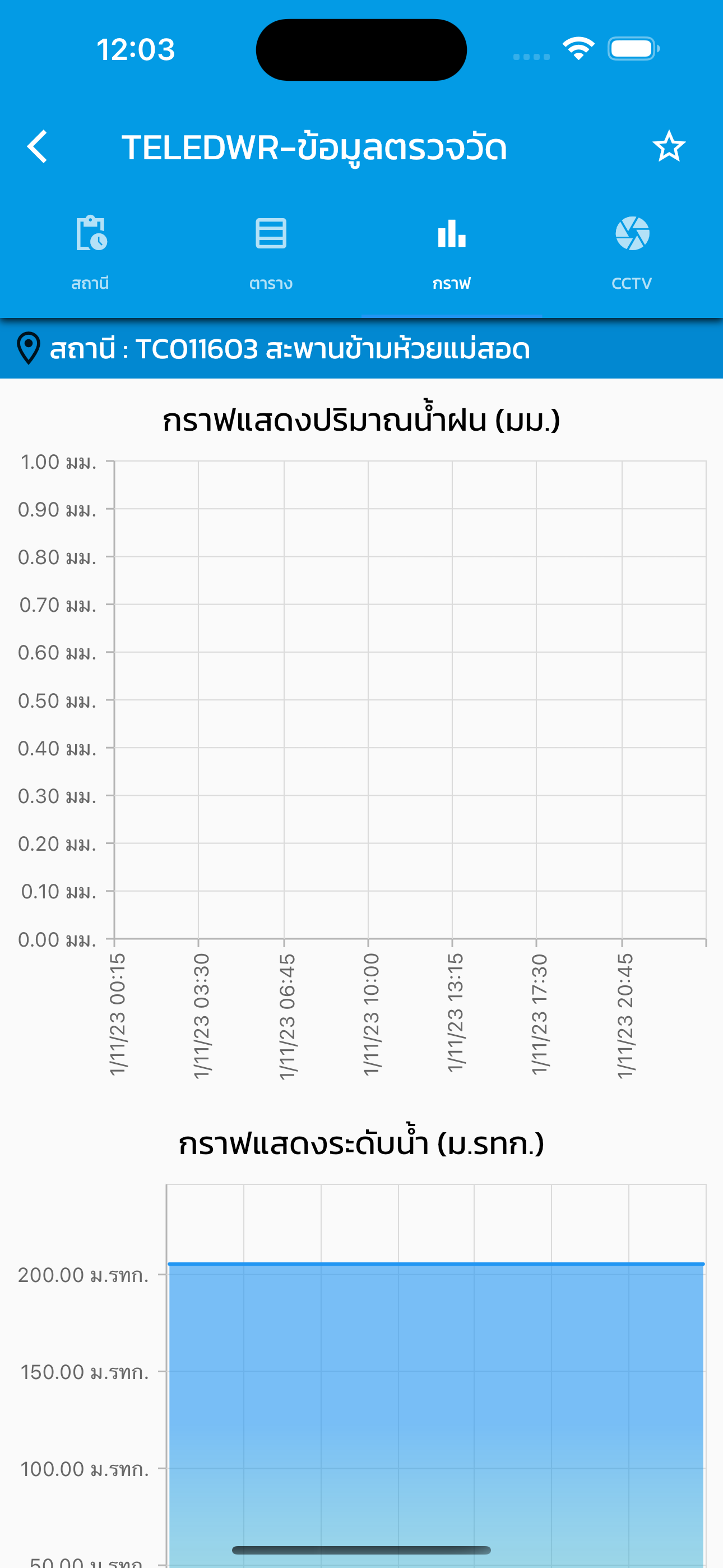 TeleDWR screenshot 6