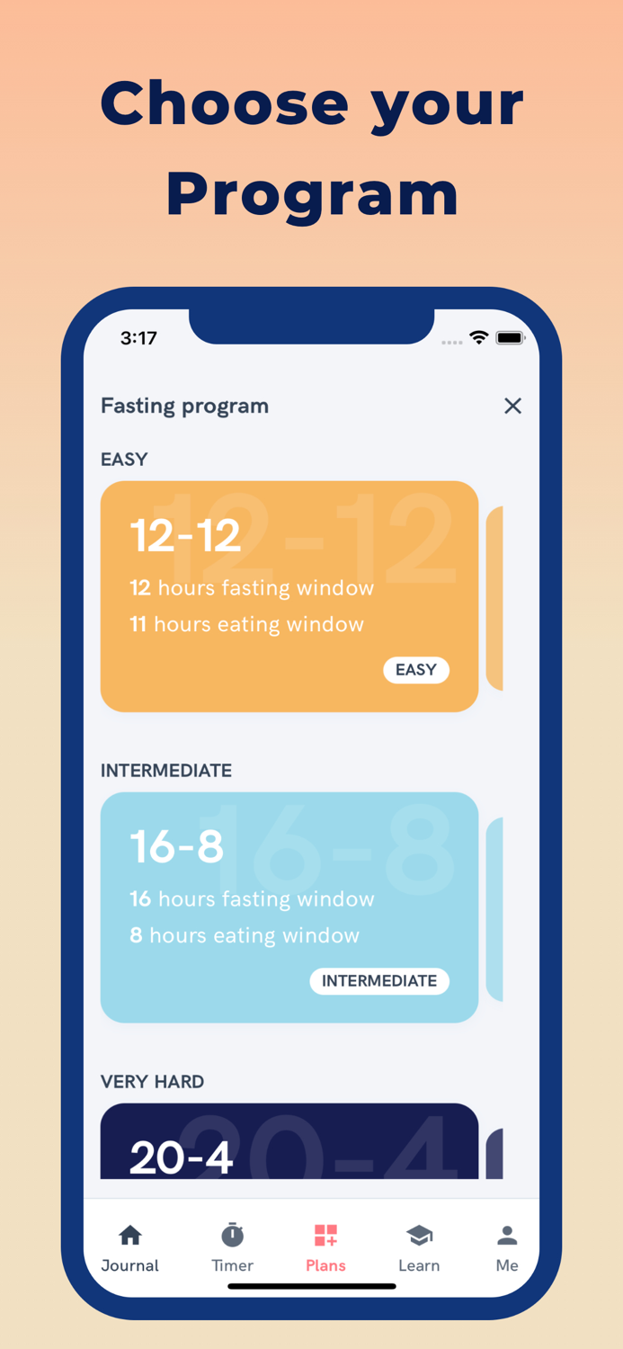 Fasted Intermittent Fasting