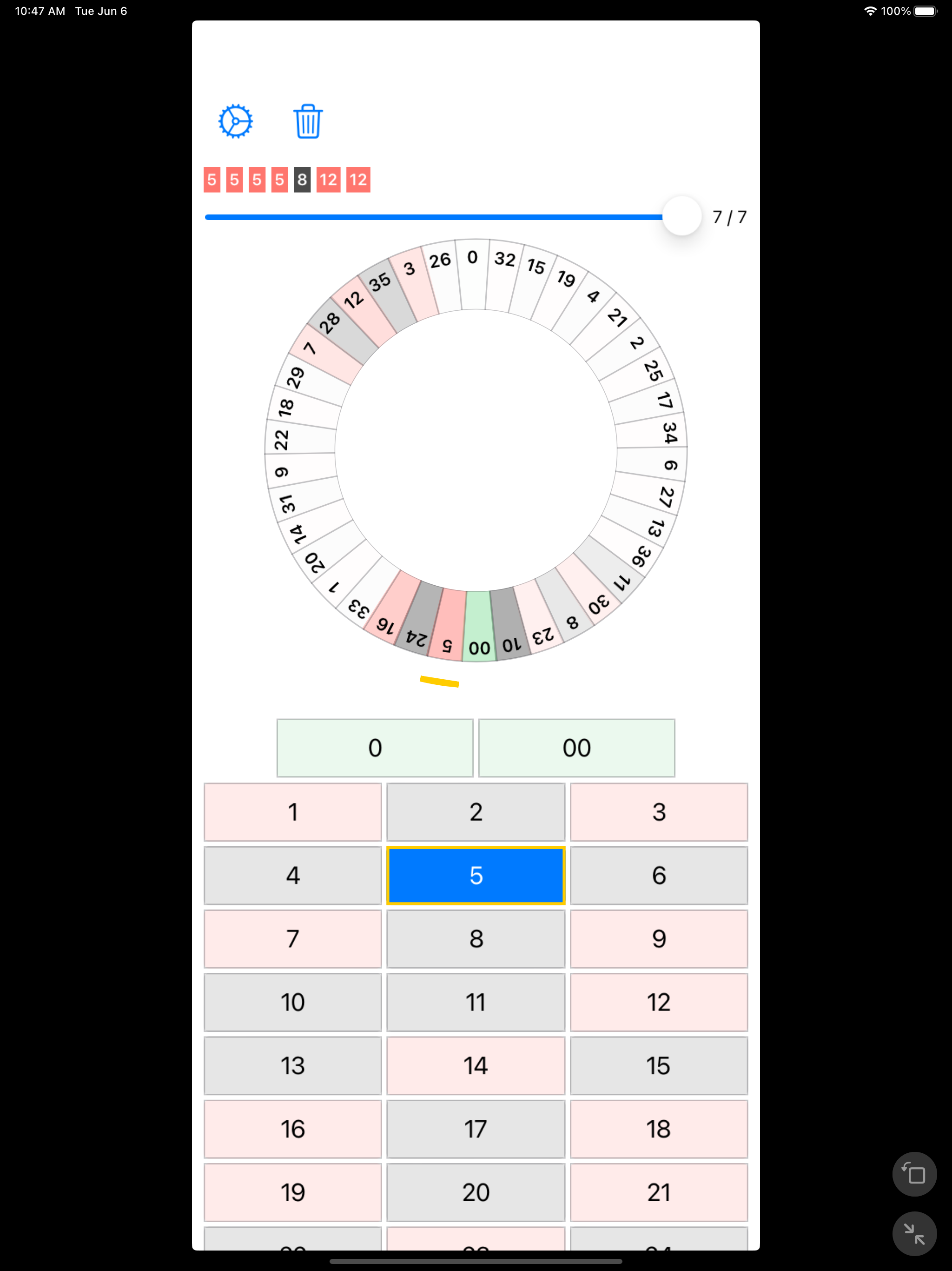 Roulette Analysis
