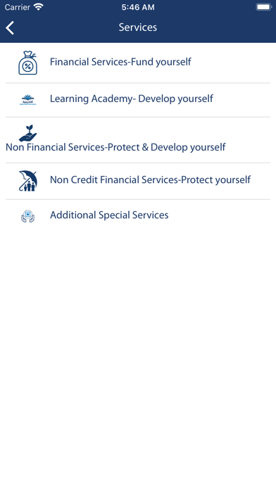 Microfund for Women Screenshot