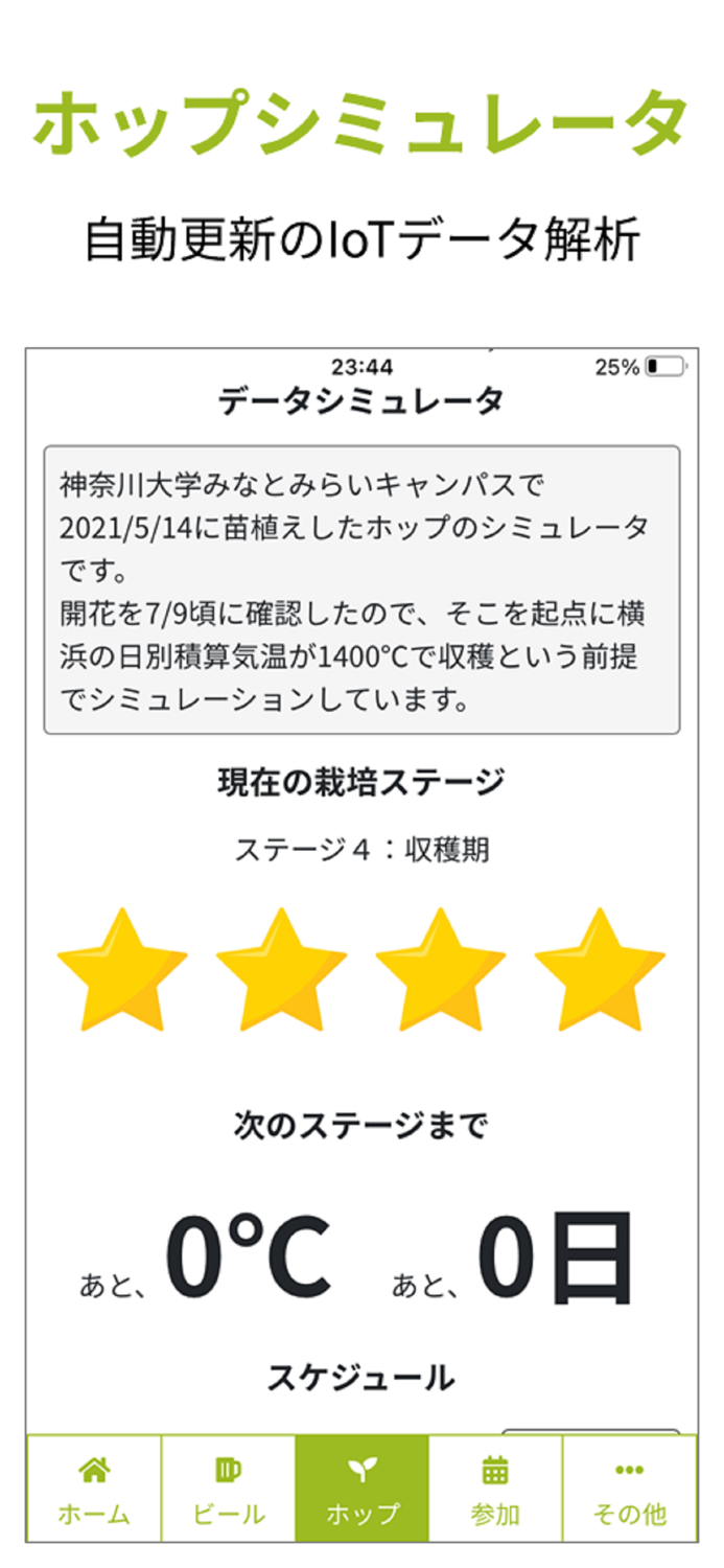 THANKS HOP and BEER APP