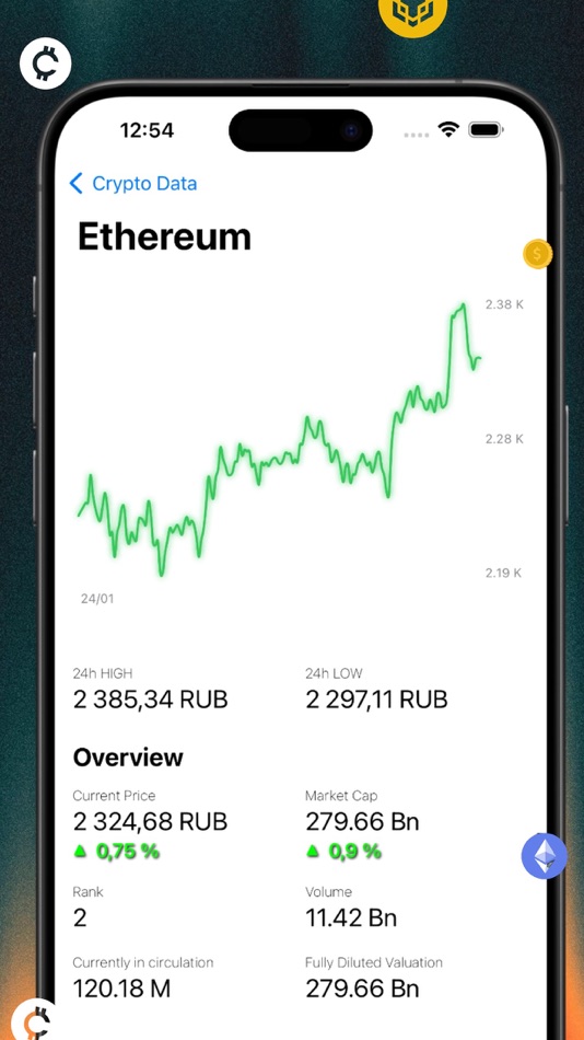 #3. AllCryptoData (iOS) By: Kirill Smirnov