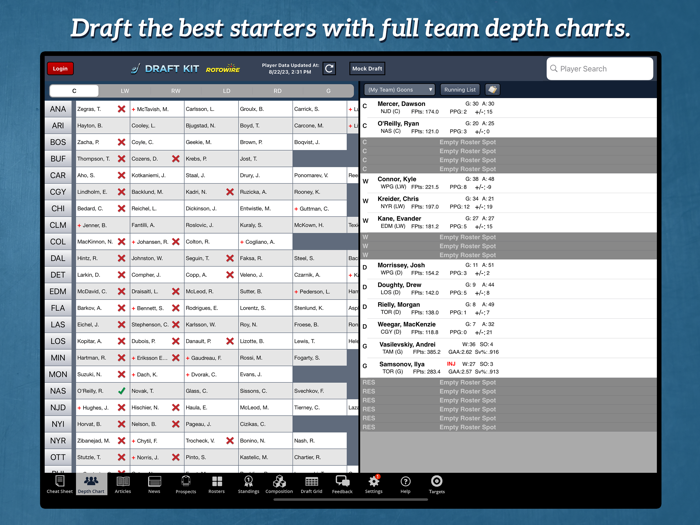 Fantasy Hockey Draft Kit 23