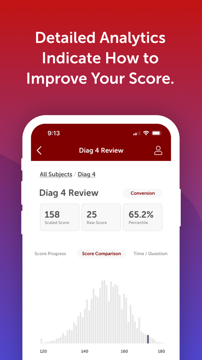 LSAT Max LSAT Prep and Tutoring