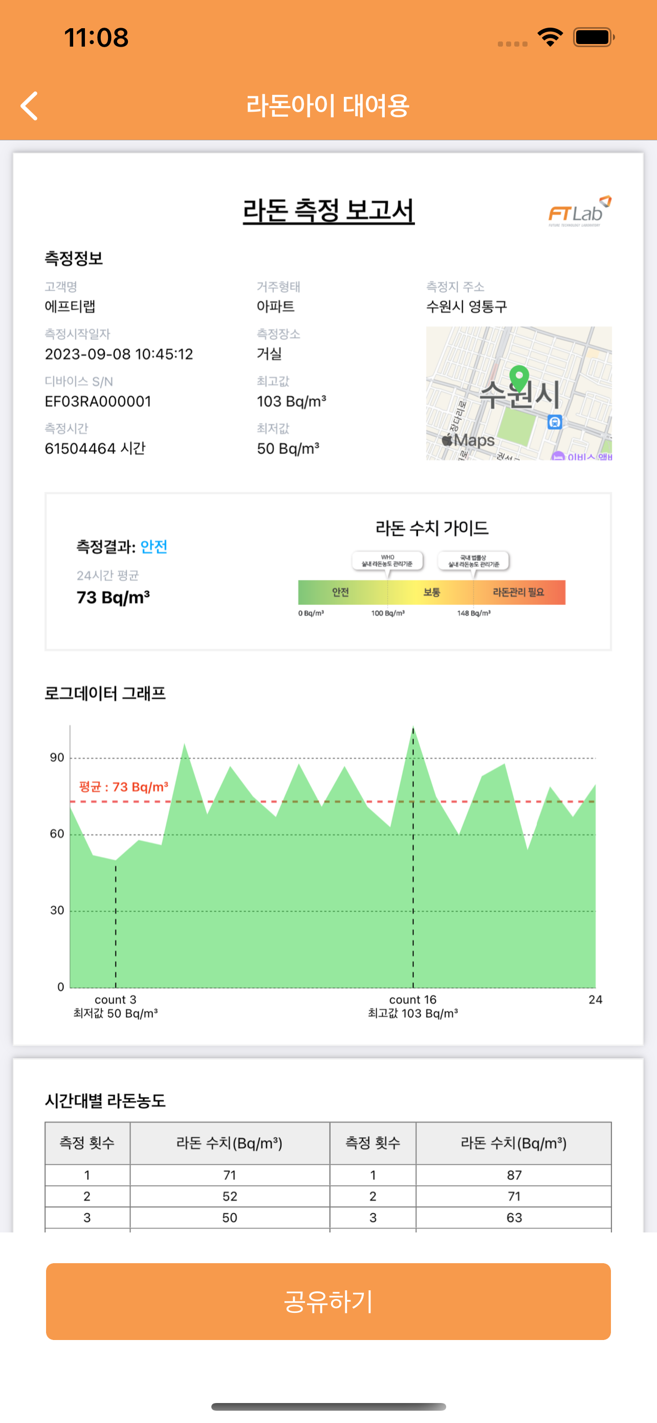 라돈아이 대여용