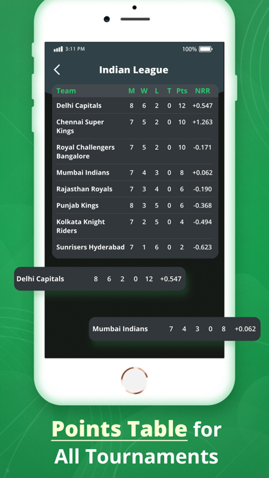 CricWorld - Live Cricket Score Screenshot