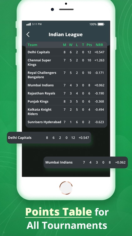 CricWorld - Live Cricket Score screenshot-4