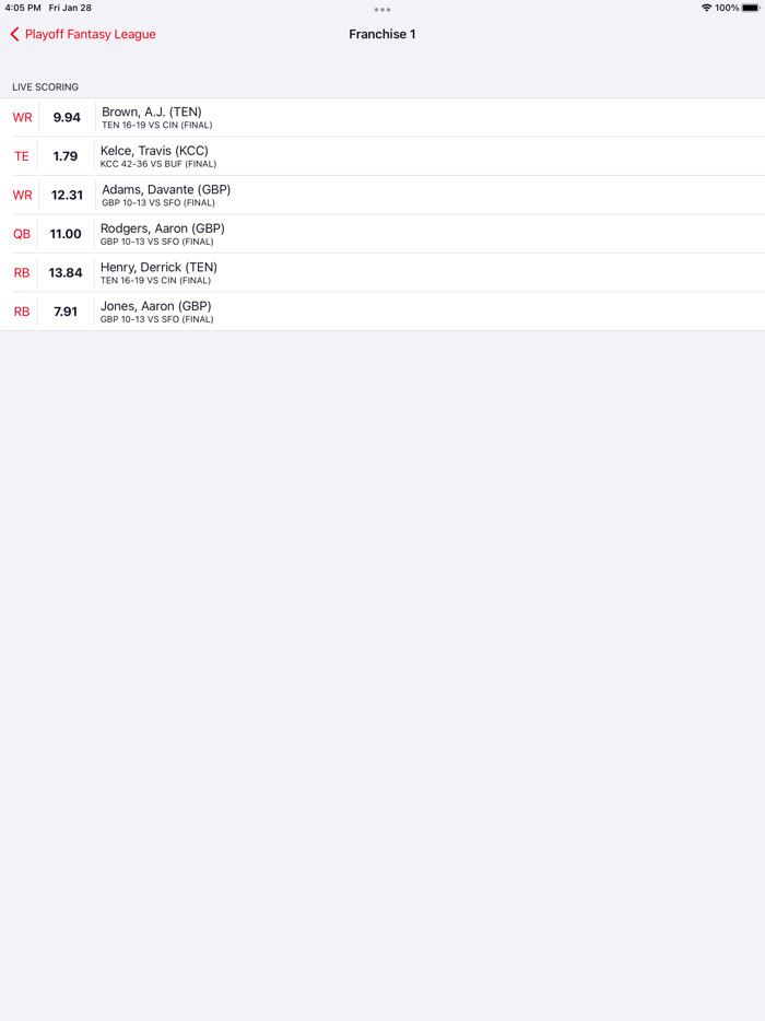 MFL Playoffs Leaderboard