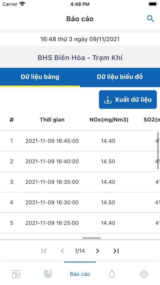 #8. NT_EvMS (iOS) 由: Nhat Tin Technology & Service CO., LTD.