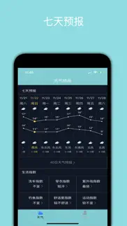 天气预报－精准72小时预报 iphone screenshot 3