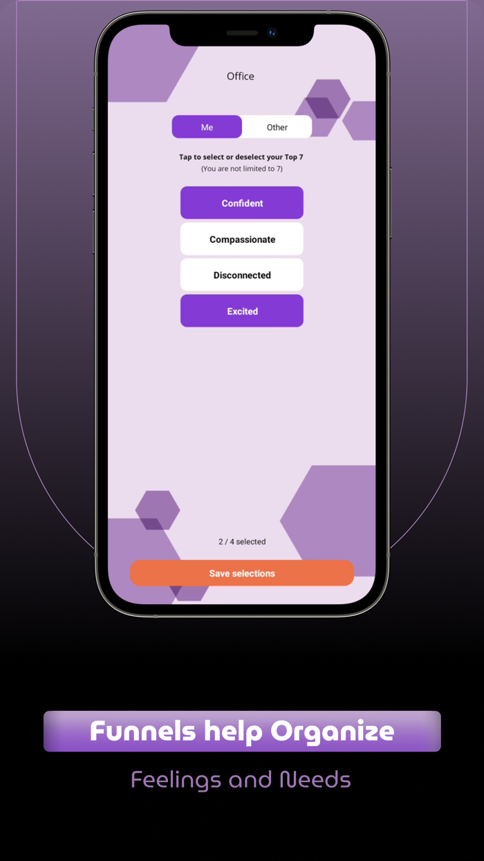 Empathy Set Feelings and Needs