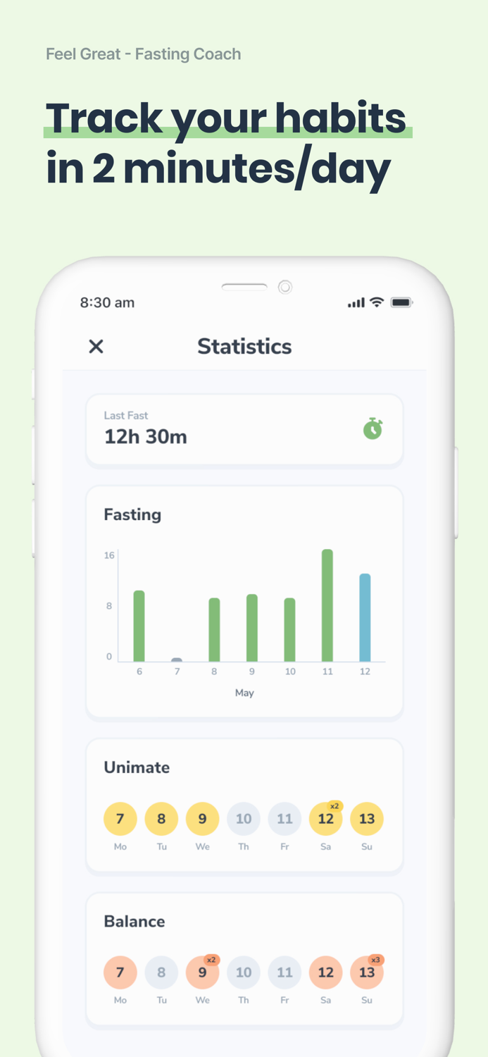 Feel Great - Fasting Coach