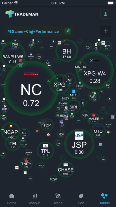Trademan Screenshot
