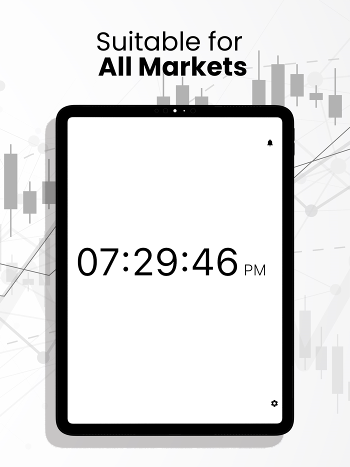 Trade Time Clock and Alerts