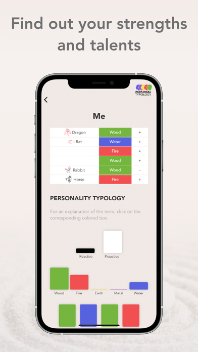 Personal typology Feng Shui Screenshot