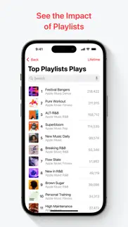 apple music for artists iphone screenshot 3