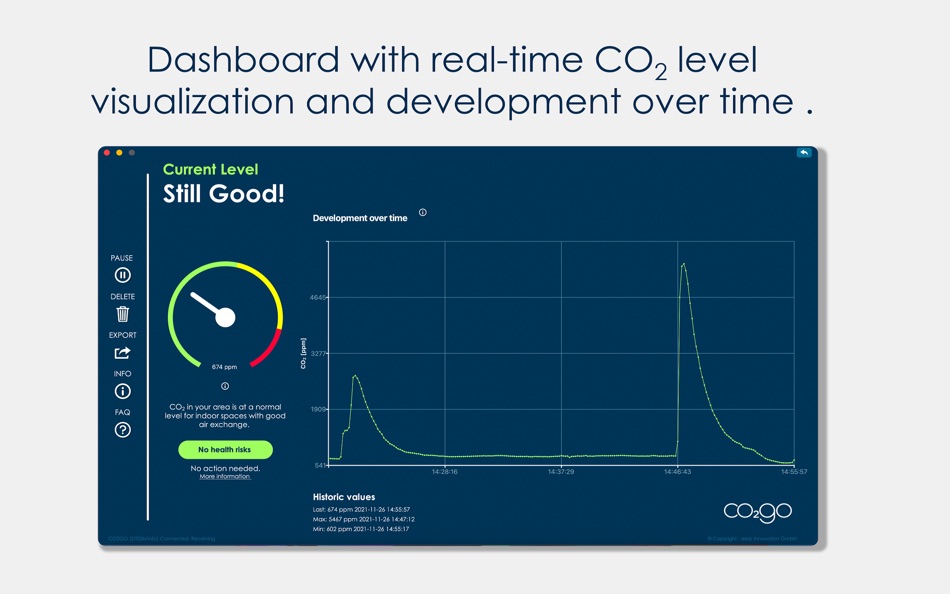 #2. co2go (macOS) Podle: HTEC gmbh