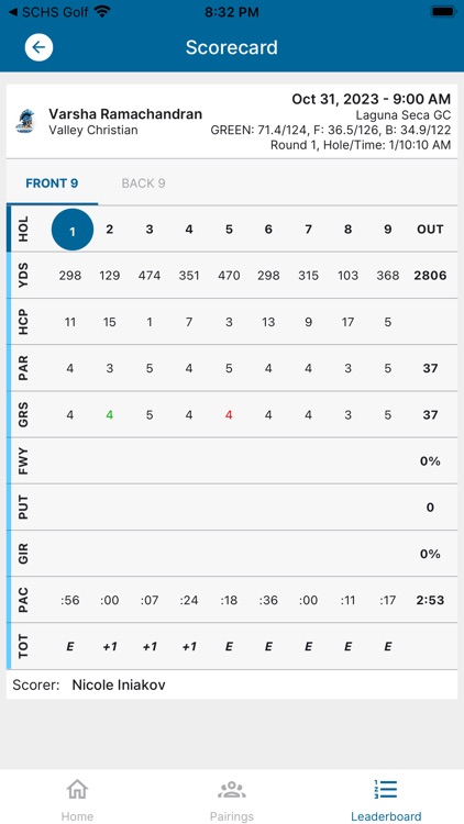 CIF-CCS Golf screenshot-5