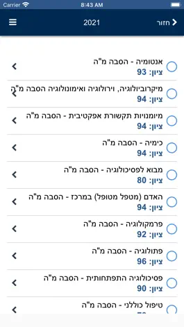 Game screenshot בית הספר לאחיות ע