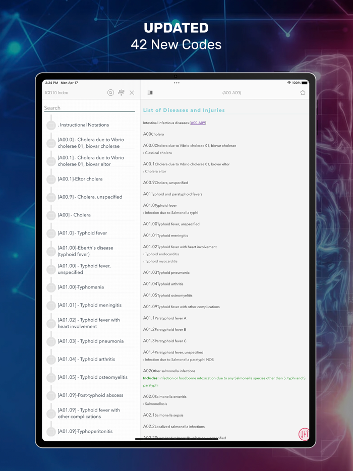 ICD10 - Clinical Modifications