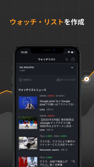 Investing.com: 株式市場のスクリーンショット - 6