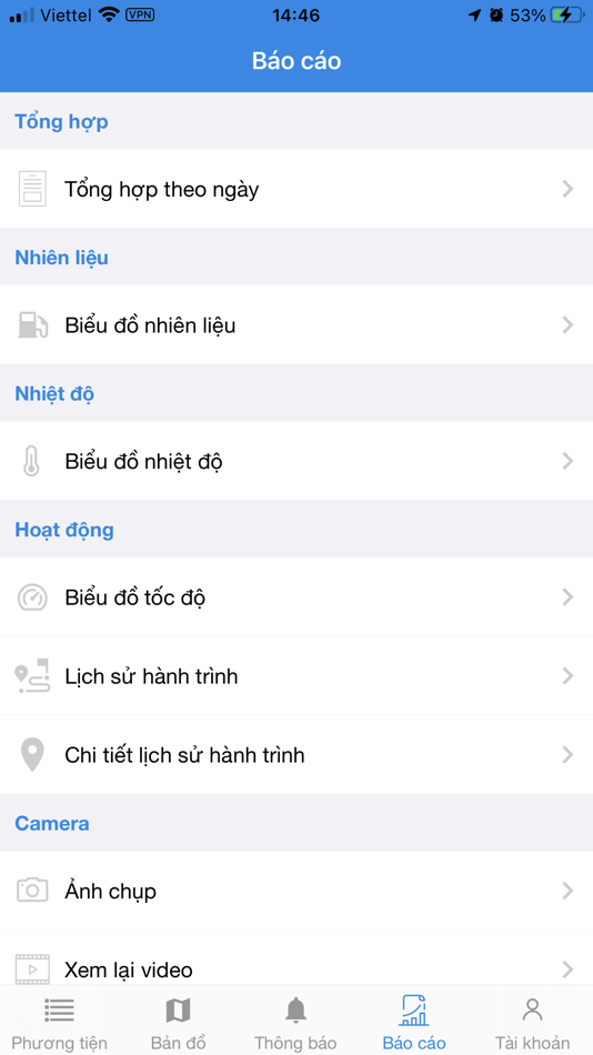 #6. TRUC.COM.VN (iOS) By: GoTrack JSC