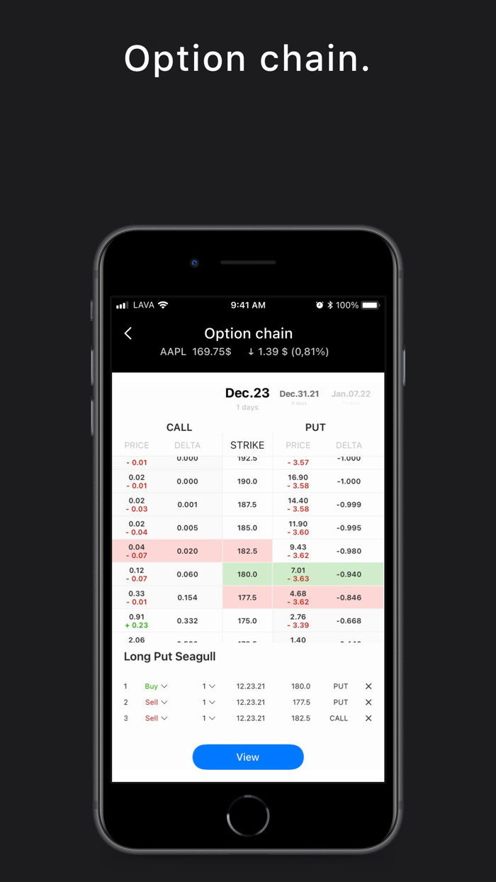 Investiero Options calculator