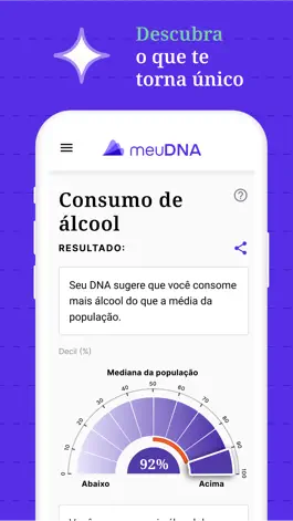 Game screenshot meuDNA mod apk