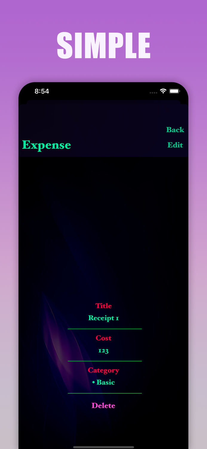 Financial Resultados Utility