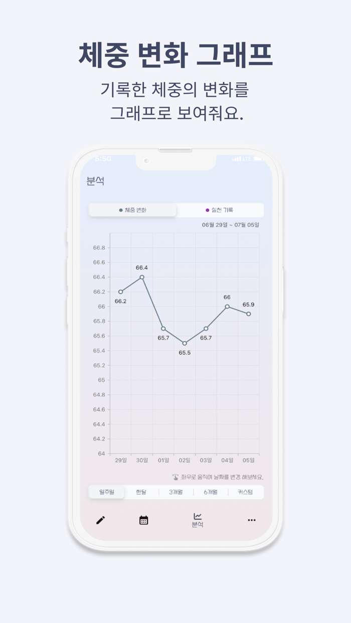 체중 메이트 - 체중 기록과 다이어트 계획 실천