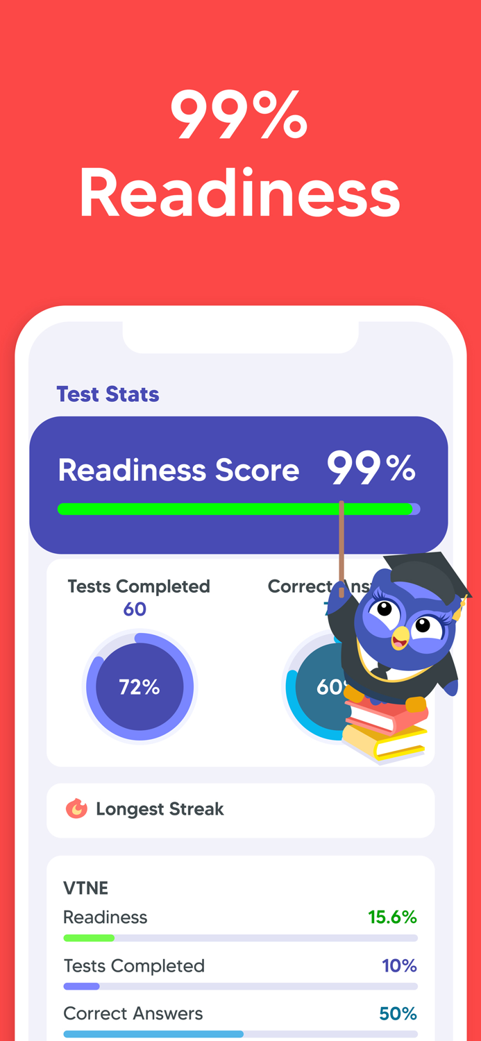 VTNE Exam Prep Vet Tech Test