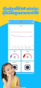 KidBright IoT screenshot #1 for iPhone