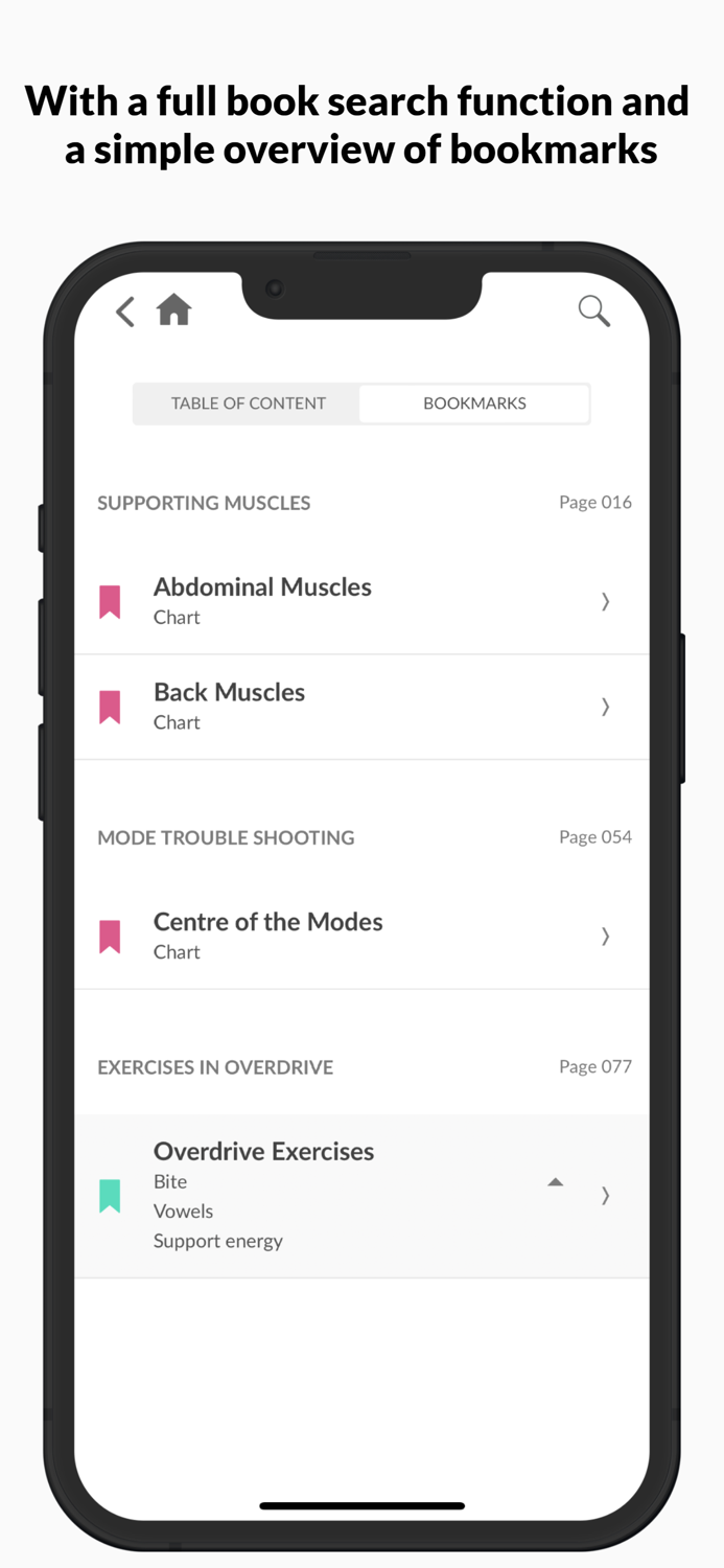 Complete Vocal Technique