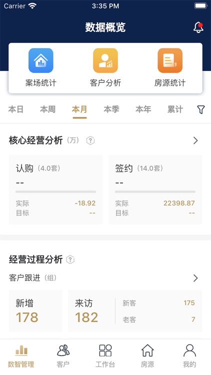 云小客移动销售