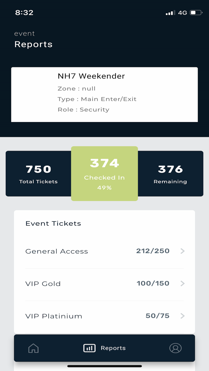 TicketRoot Admin
