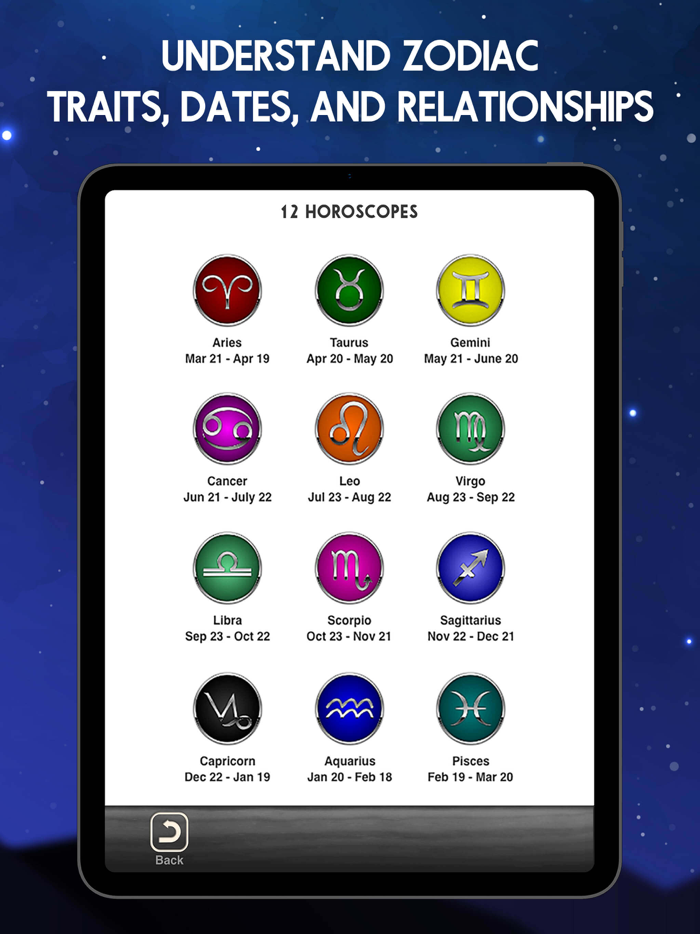 Tarot Q Psychic Tarot Reading