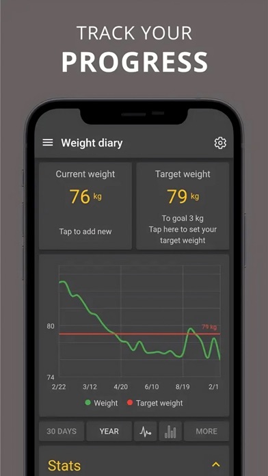 Glycemic Index Load Net Carbsのおすすめ画像6