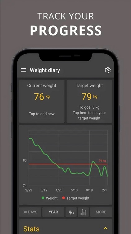 Glycemic Index Load Net Carbs screenshot-5