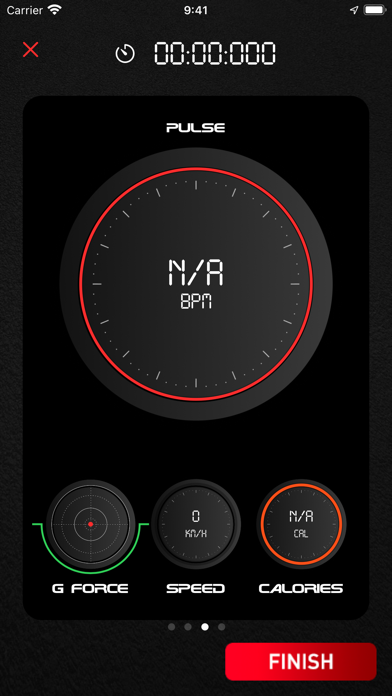 Race Analytix Screenshot