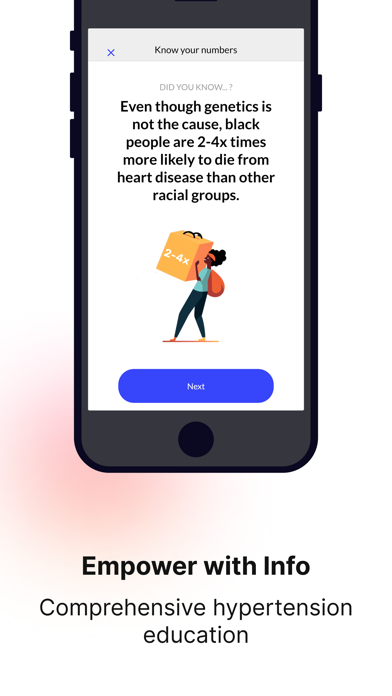 Screenshot 4 of Oben Health App