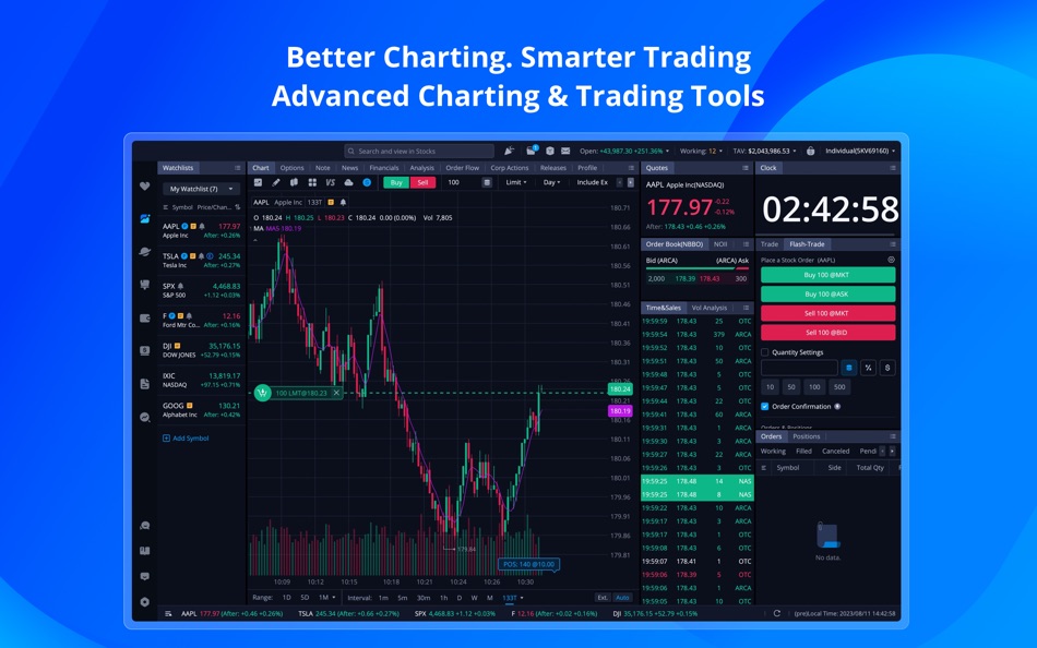 #3. Webull: Advanced Trading (macOS) 由: Webull Technologies Limited