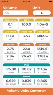 volume units converter iphone screenshot 1