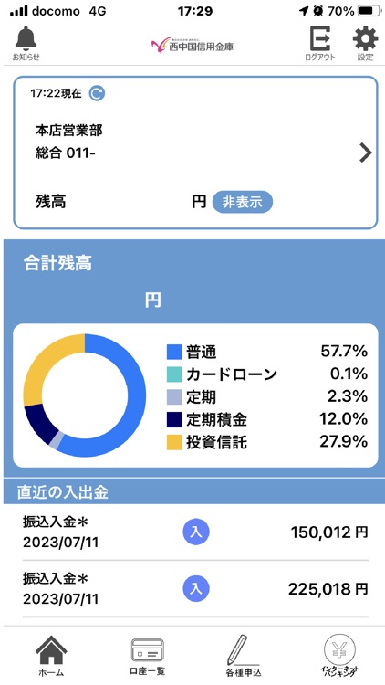 西中国信用金庫アプリ