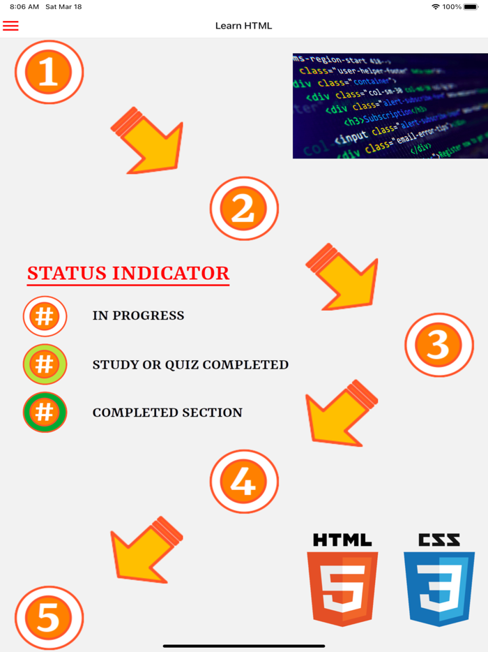 Learn HTML Programming
