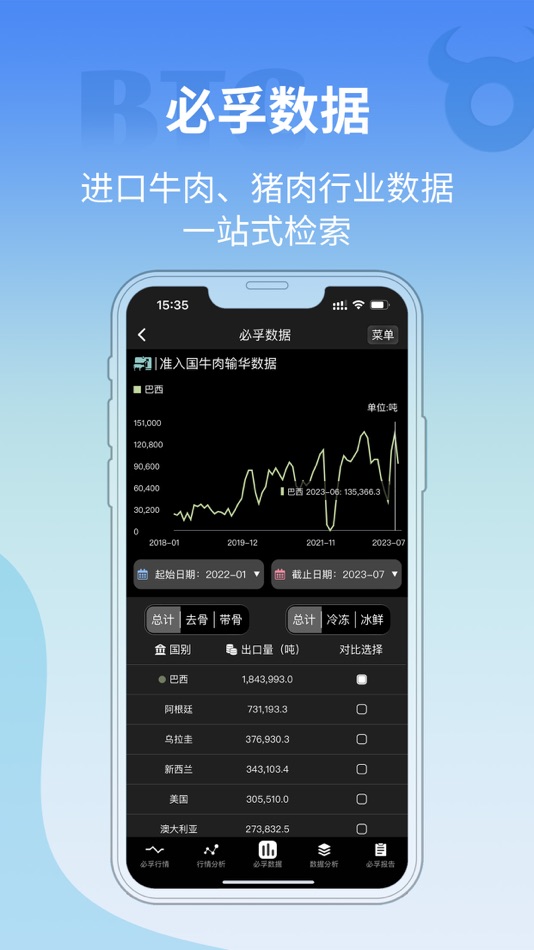 #4. 必孚 (iOS) 由: 必孚(成都)科技有限公司